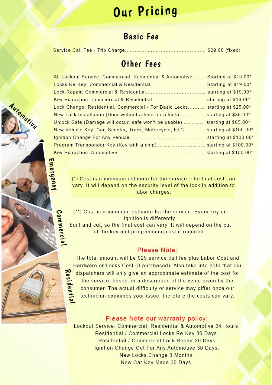 24/7 Services USA Sherman Oaks, CA 888-978-2454